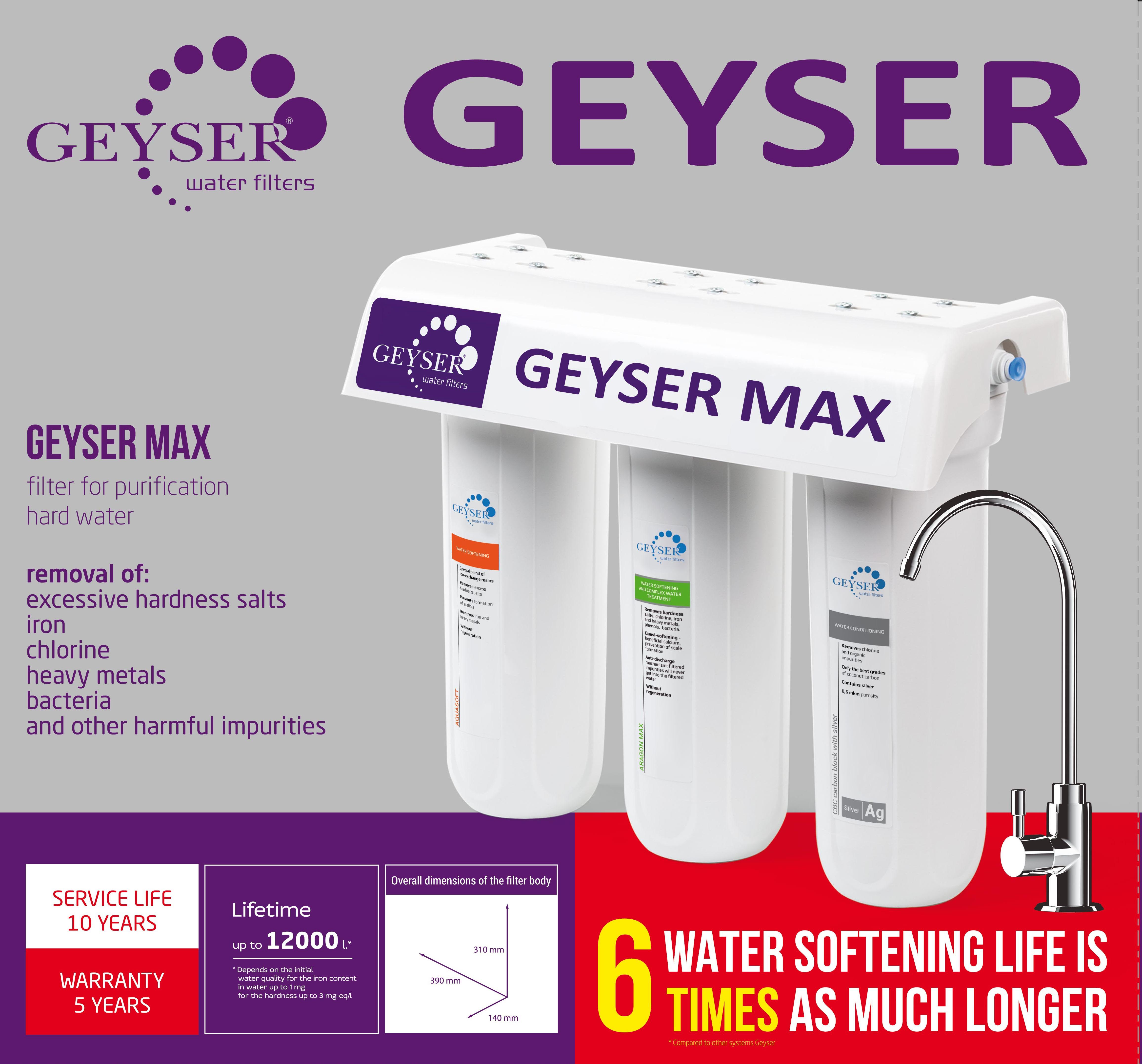 Filtre pour lavage geyser Max - AliExpress
